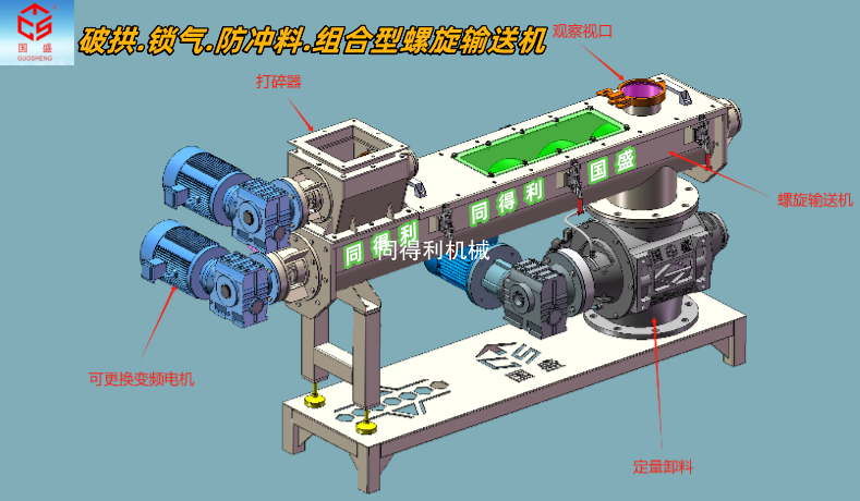 LSU破拱螺旋输送机组合型-密封锁气